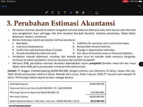 Akuntansi Keuangan Menengah - Perubahan Kebijakan Akuntansi dan Analisis Kesalahan 3