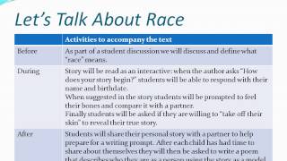 Powell Major Assignment 3 Themed Text Set Voice over