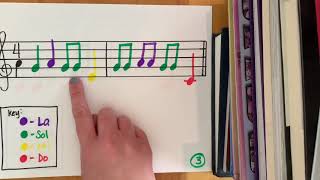 Grades 1 - 4 Music - Distance Learning Week 2 - Solfege Review and Composition
