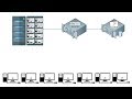 Blue Prism Introduction  RPA Online Training Session -1 ...