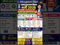 28,600+ सरकारी नौकरी 😳 बिना परीक्षा भर्ती | 8वीं/10वीं/12वीं Apply 2026 🔥#sarkarinaukari