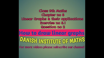 Linear Graphs & their applications,class 9th Maths ,chapter no 8,Exercise no 8.1,Question no 2