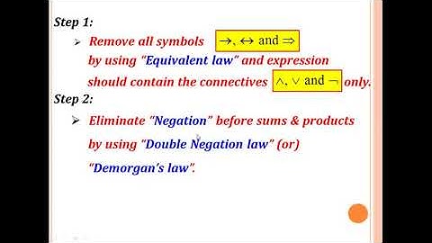 #42 ll Procedure to obtain Disjunctive Normal Form (DNF)
