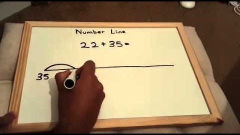 Addition using the empty number line