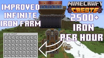 The FASTEST Iron Farm You Will See! - Minecraft: Create Mod