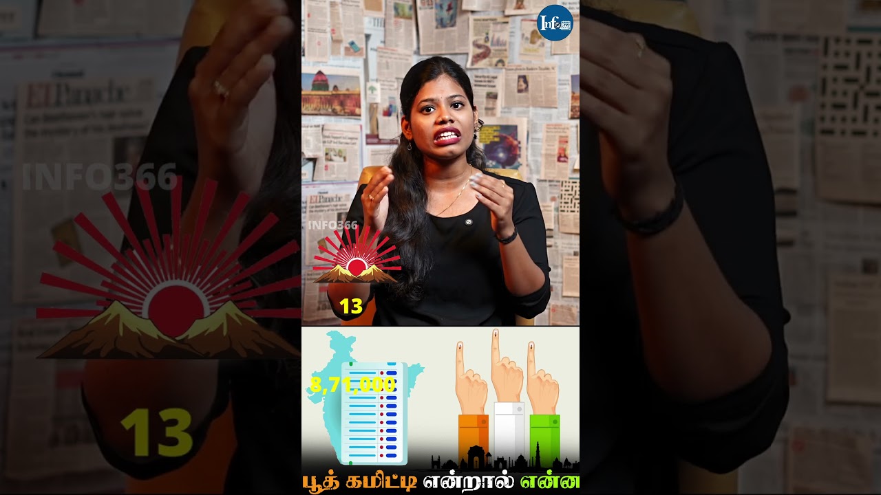 Booth Committee Agents in TamilNadu 