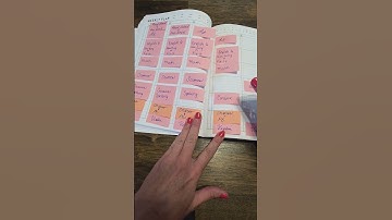 Homeschool Planning Tip || Flexible Scheduling