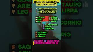 Nivel de SABIDURÍA de CADA signo del ZODIACO