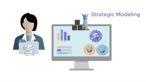 Overview: Strategic Modeling and Long Range Forecasting in Planning