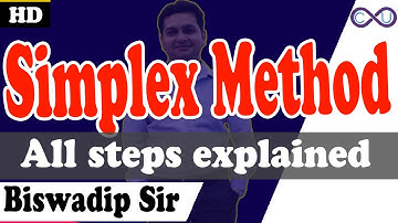 Simplex method  all steps  explained |  Basic feasible solution |  Linear programming problem(LPP)