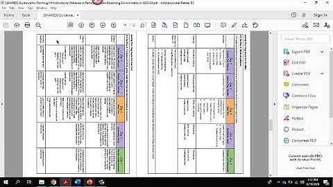Illustrative Math Distance  & Learning Loss Resources