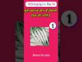 Top50✍️ Bihar police💯🥰!!GK questions and answer ! part123 ! #gkfacts #staticgk #bkgkstudy #gkinhindi