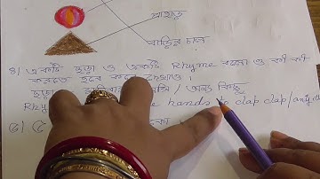 Ability in Physical and Mental Coordination | শারীরিক  ও মানসিক সমন্বয় সাধনে সক্ষমতা  | প্রথম শ্রেণী