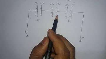 Capacitors in Series || By: Mr. Bipin Kumar Singh