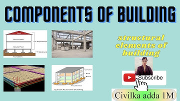 components of Building || Structural elements of the building ||  Building components ||