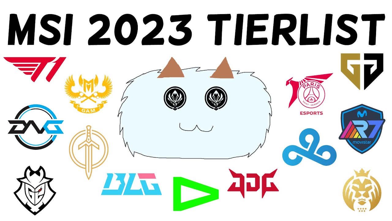 MSI 2023 Teams Tierlist YouTube