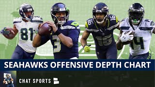 Seattle Seahawks Depth Chart On Offense For The 2021 NFL Season: QB, RB, WR, TE & O-Line