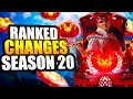 Ranked reloaded explained in apex legends season 20