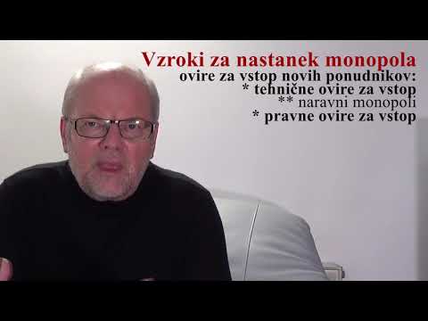 Video: Kako monopol maksimizira profit?