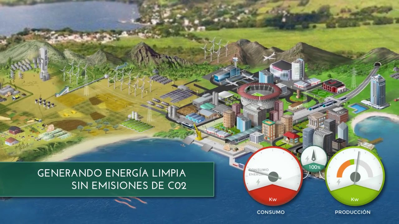 Videojuego My green energy planet - YouTube