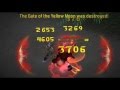 Lipsik, Fury Warrior - The Last Video [mmorpg4all]