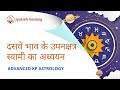 Predicting career through 10th cuspal sublord in KP astrology || Rahul Kaushik||