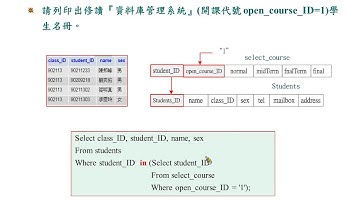 多重查詢：In 連結範例 - MySQL