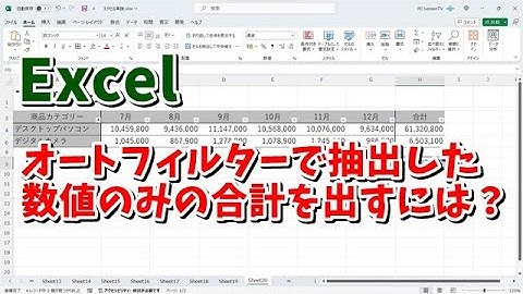 Excelでオートフィルターで抽出した数値の合計を計算する方法 SUBTOTAL関数