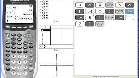 Exponents and Logs on the TI-84