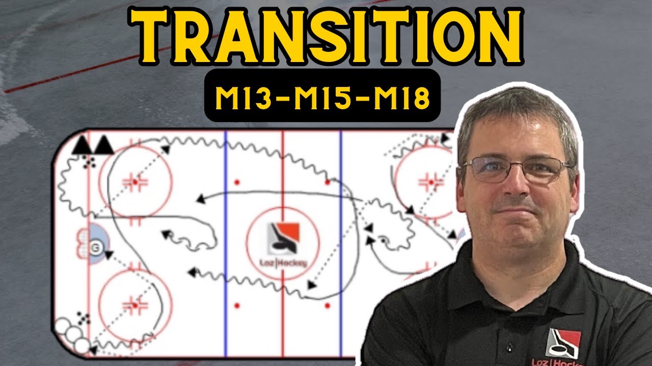 Avalanche 2vs0 | Exercice Hockey Drill