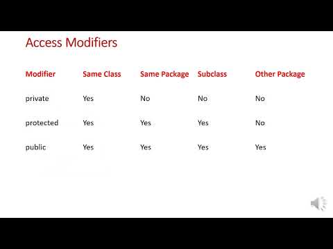AJP   UNIT 1 video