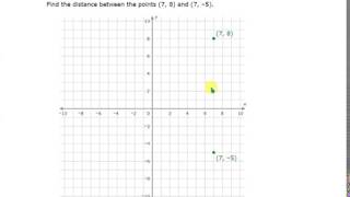 Distance Between Two Points - A7P | Sir Abid | IXL Support