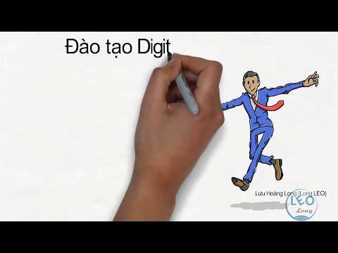 Học Digital Marketing ở đâu | Cách học Digital Marketing