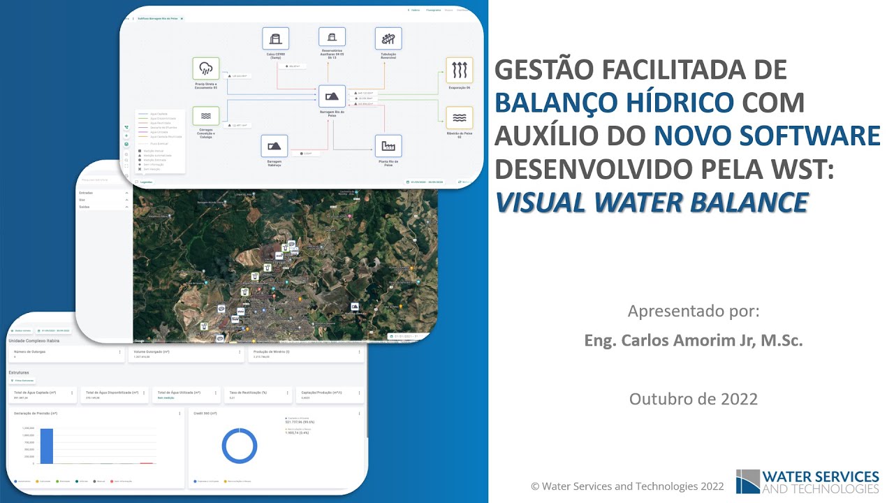 Gestão Facilitada de Balanço Hídrico com Auxilio do Novo Software ...