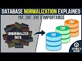 1NF, 2NF, 3NF in Just ONE Video | Normalization in DBMS BTech #dbms #databasemanagementsystems