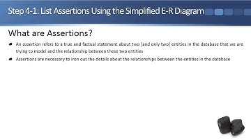 SSRDD Step 4 - List Assertions for All Relationships
