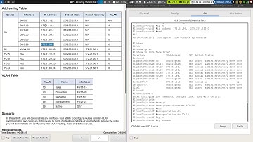 CCNA2 6.6.1.2 - Skills Integration Challenge