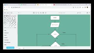 TUGAS 7 MEMBUAT FLOWCHART DAN PROGRAM "PERULANGAN BERSARANG" (NESTED LOOP) BAHASA C