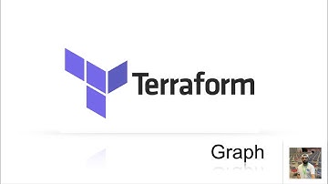 Terraform Graph