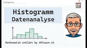 Histogramm - Modalklasse & geschätzter Modus | by d4learn.ch