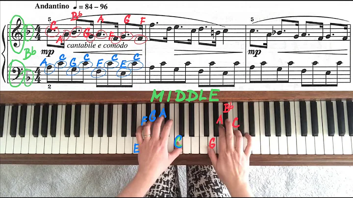 Melody by Jon George - RCM 2 Piano tudes/ Studies