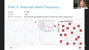 Secondary data analysis part 3: explaining advanced filters