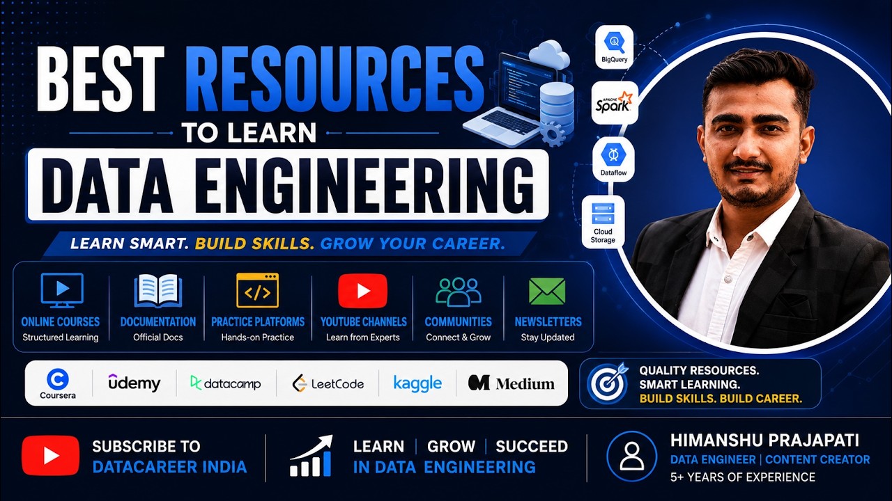 Best Resources to Learn Data Engineering | Complete Roadmap for ...