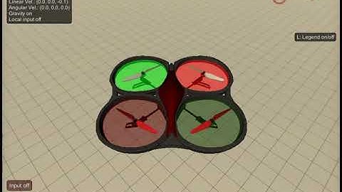 Udacity Deep Learning Foundations ND - Drone Reinforcement Learning (hover)
