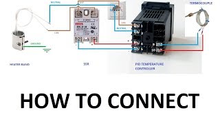 FILAMENT EXTRUDER PART 8 * HOW TO WIRE * BERME REX-C100 * FOTEK SSR-40DA *HEATER ELEMENT*TERMOCOUPLE