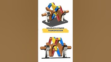 Mechanical principles part 101