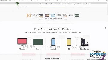 PureVPN Review: Features of VPN Service
