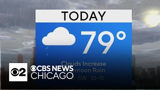 Afternoon showers, storms on Monday in Chicago
