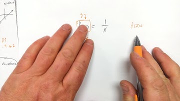 Math 123 - Domain and Range, Basic Graphs of Functions