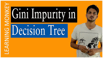Gini Impurity in Decision Tree || Lesson 91 || Machine Learning || Learning Monkey ||